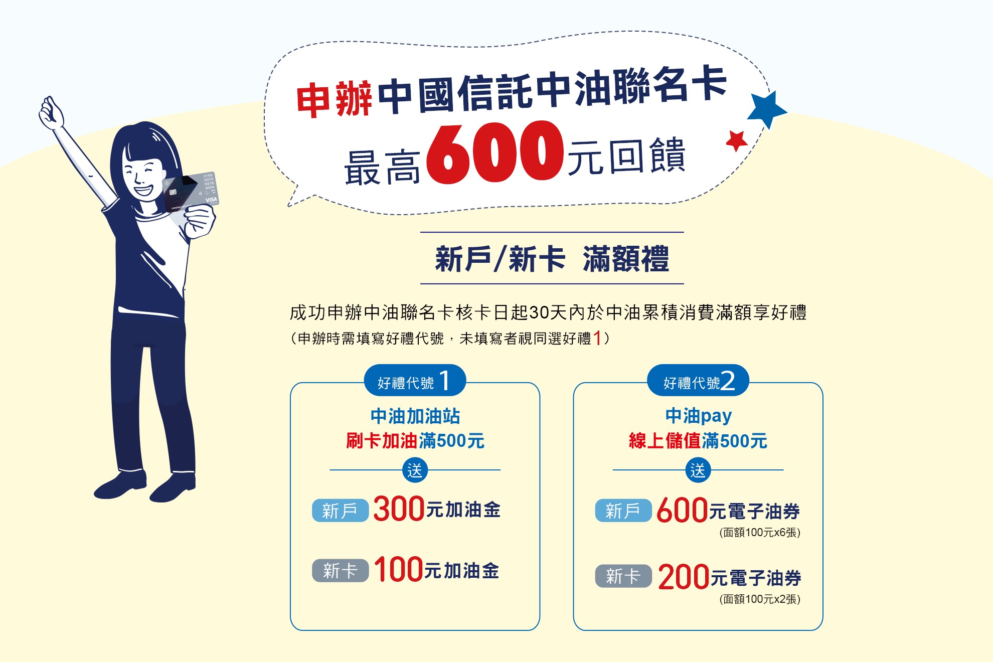 申辦好禮2選1，申辦最高送500元