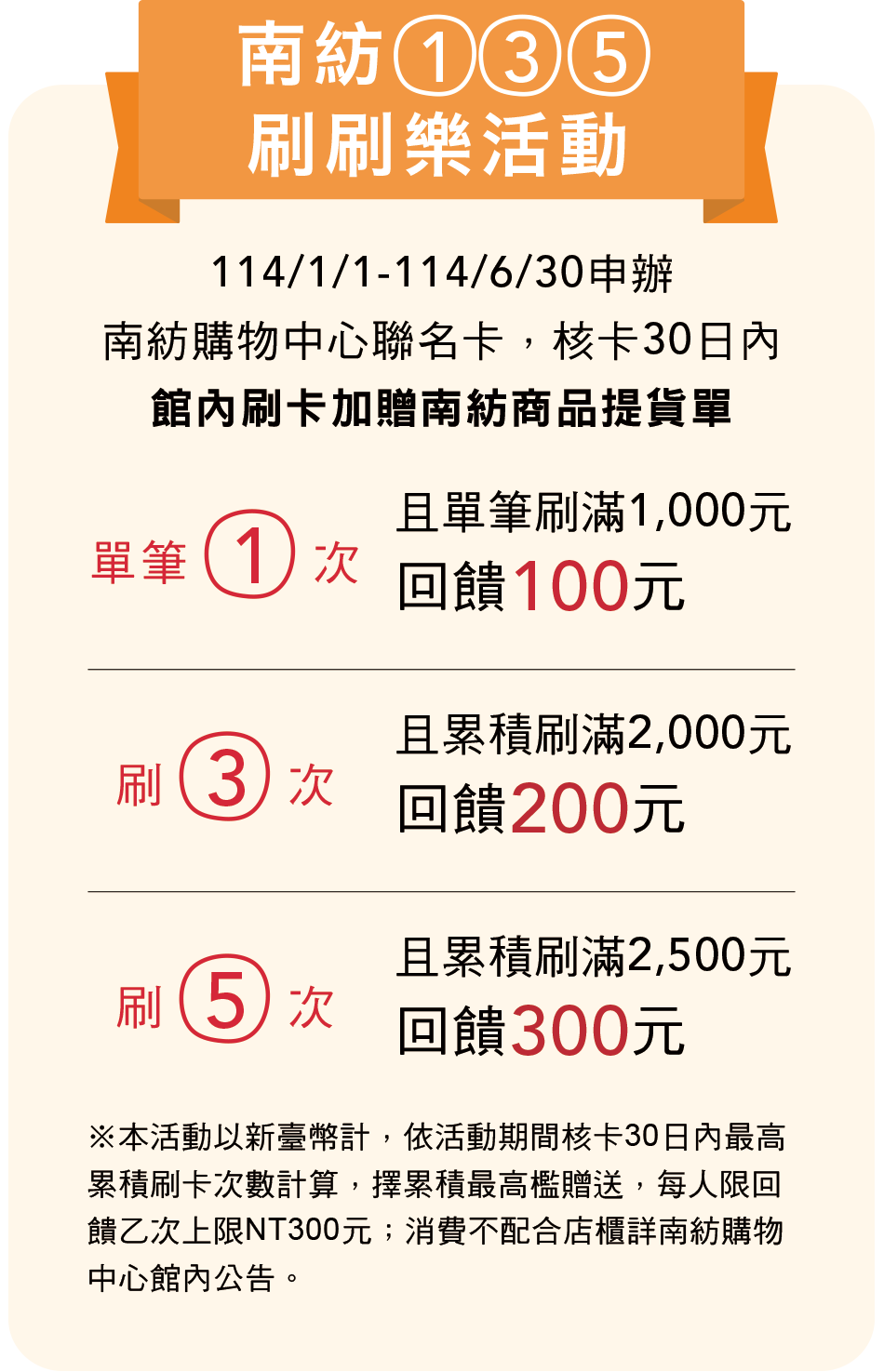 南紡135刷刷樂,消費累積回饋
