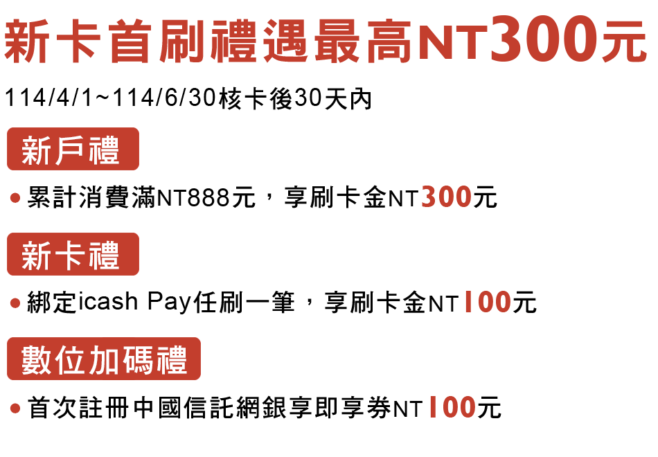 商旅鈦金卡新卡禮遇最高400元