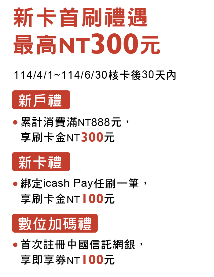 商旅鈦金卡新卡禮遇最高400元