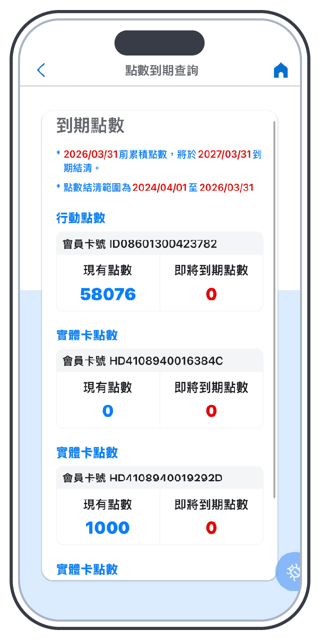 步驟2