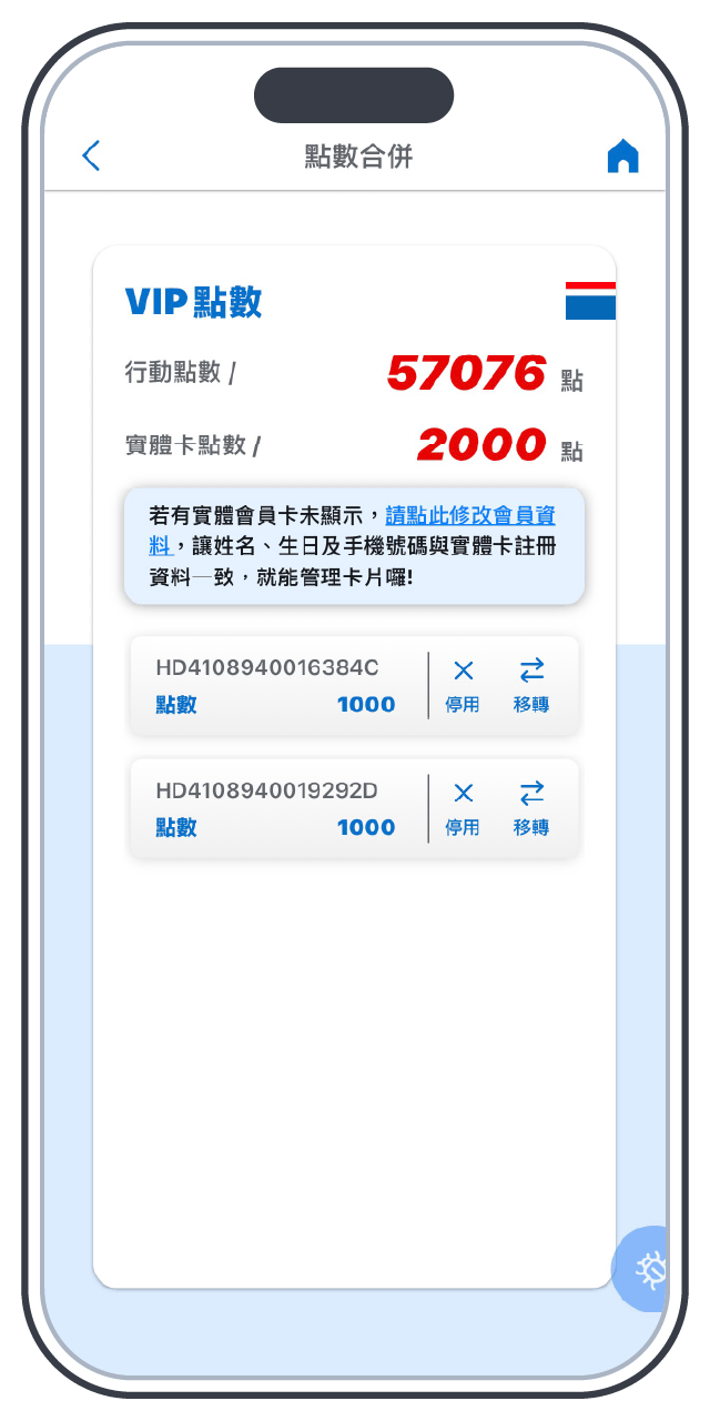 步驟1