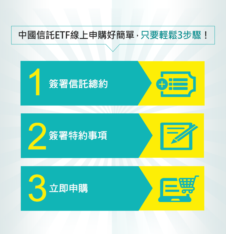 輕鬆三步驟