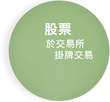 股票