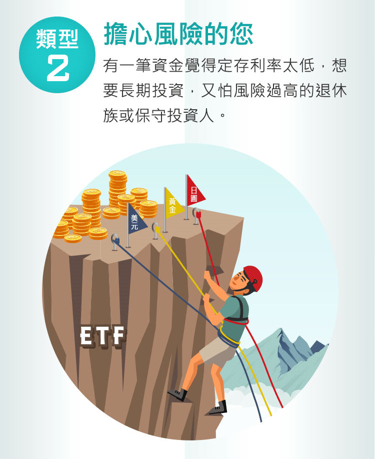 擔心風險的您