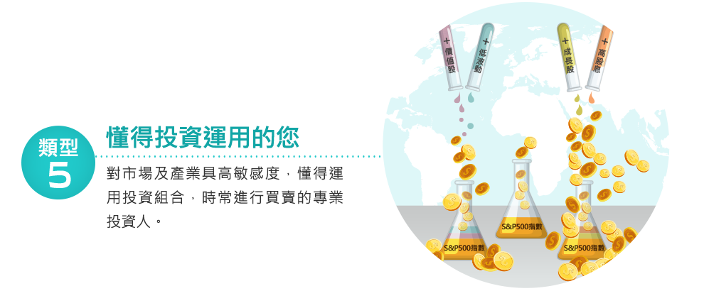 想賺更多的您