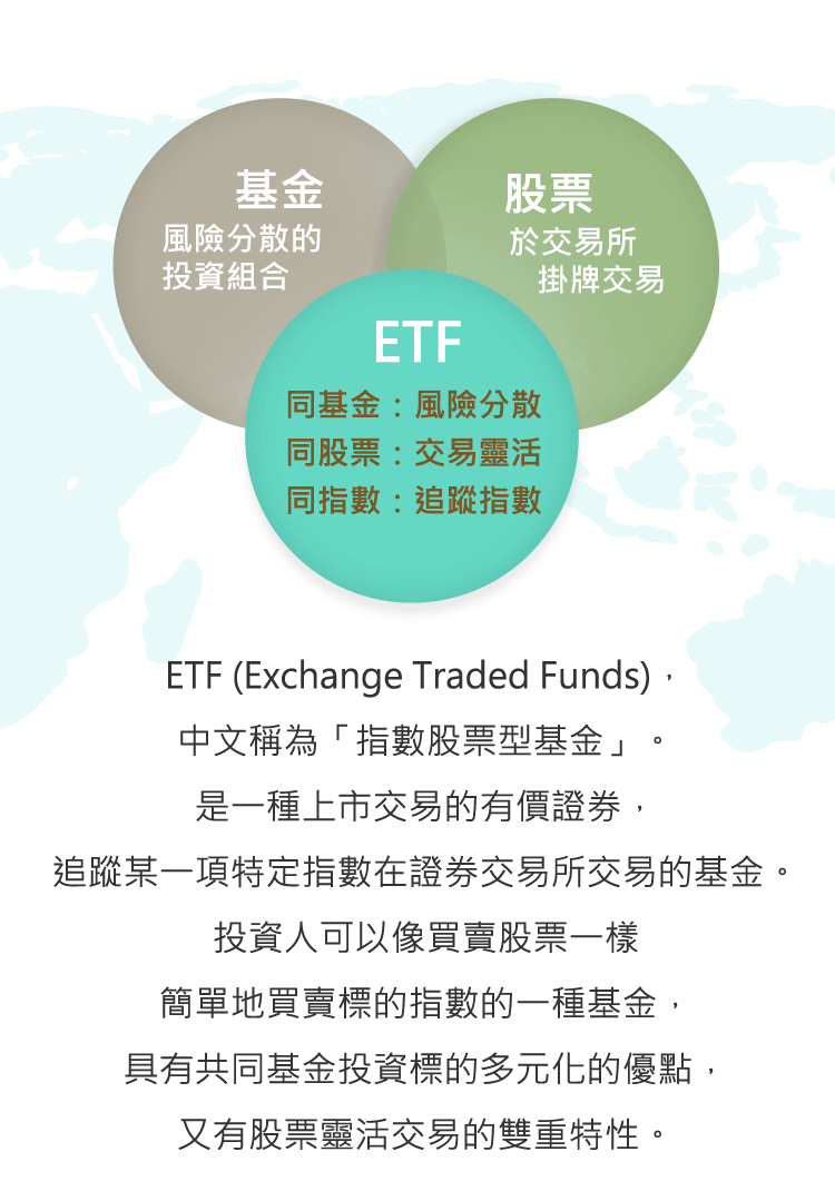 指數股票型基金