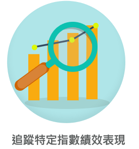 追蹤特定指數績效表現