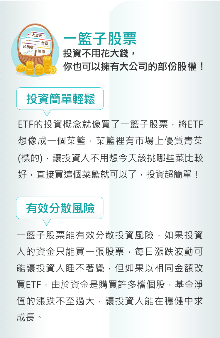 一籃子股票