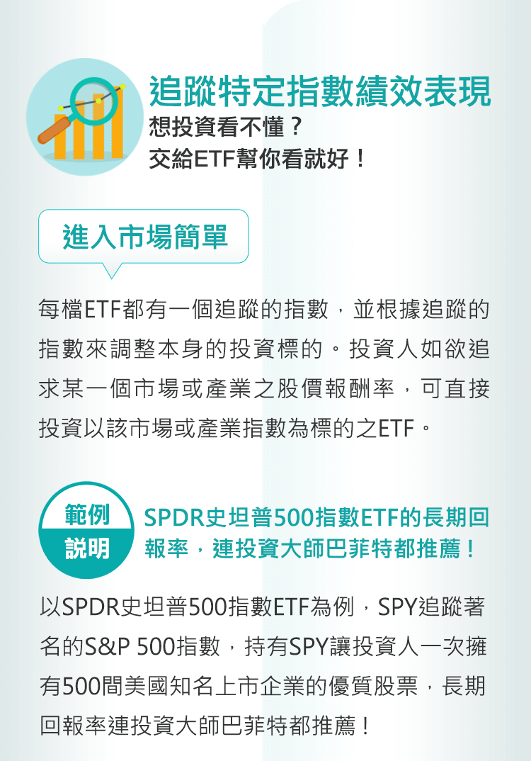 追蹤特定指數績效表現
