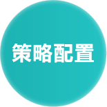 策略配置