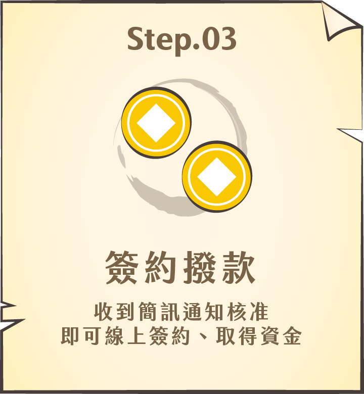 中國信託online貸 24小時線上申請 撥款 營業時間最快30分鐘核准 1小時取得資金 中國信託信貸