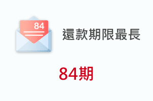 還款期限最長 84期