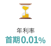 年利率2.90%起