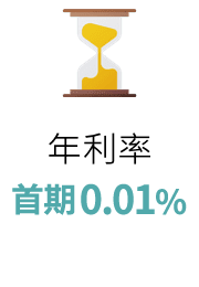 年利率2.90%起