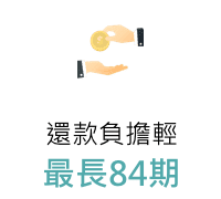 還款負擔輕最長84期