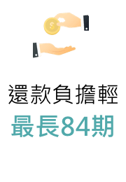 還款負擔輕最長84期