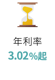 年利率2.90%起