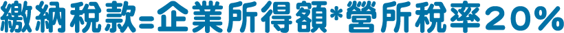 繳納稅款=企業所得額*營所稅率20%