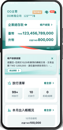 中國信託行動ecash App 智能交易提醒