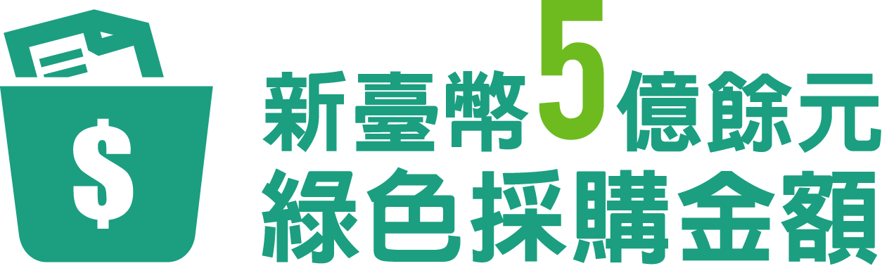 新臺幣5億餘元綠色採購金額