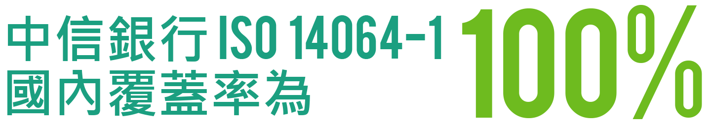 ISO 14064-1、ISO 14001與ISO 50001國內覆蓋率為100%