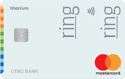 中華電信聯名卡 中國信託