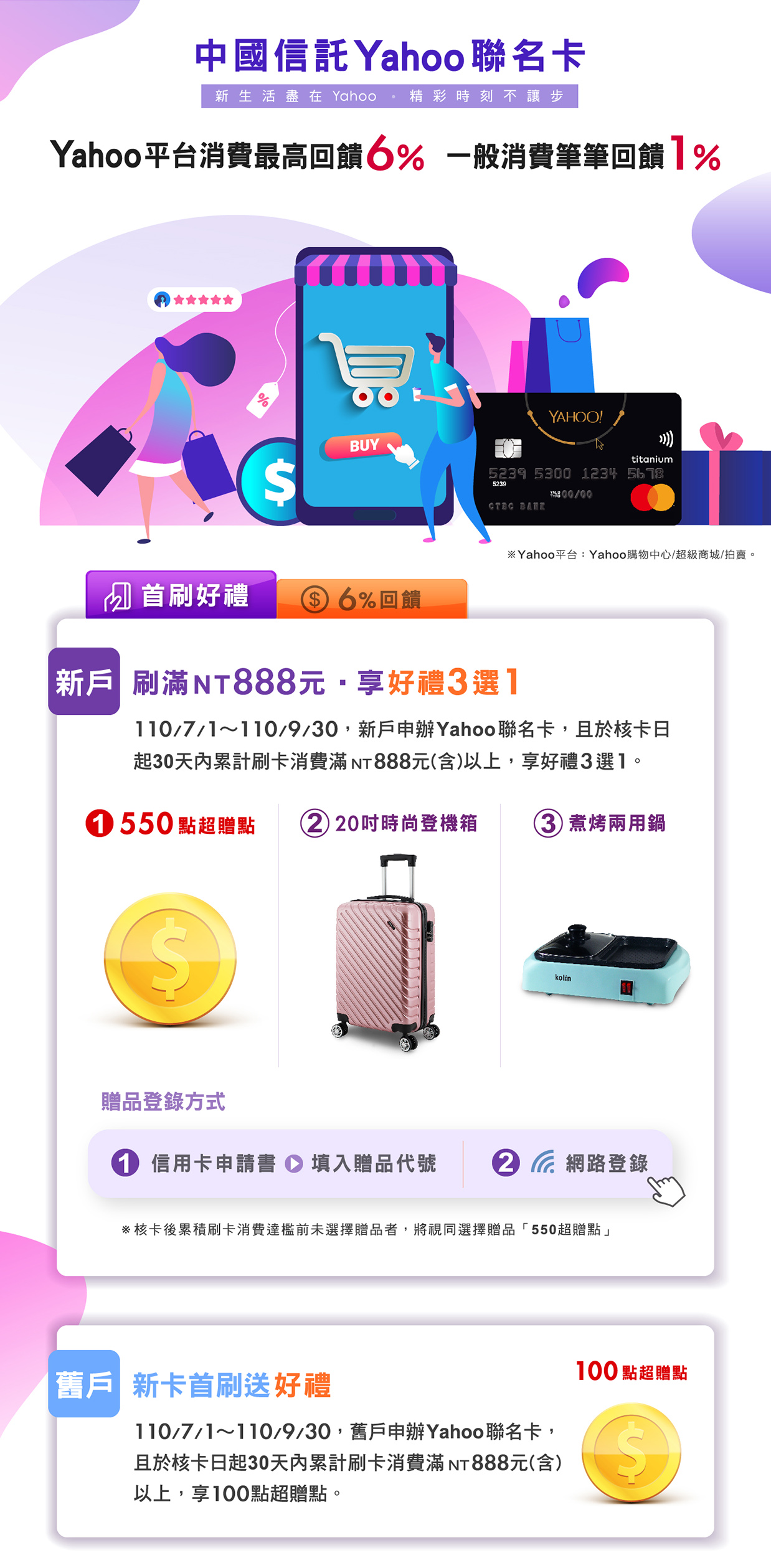 Yahoo聯名卡 中國信託