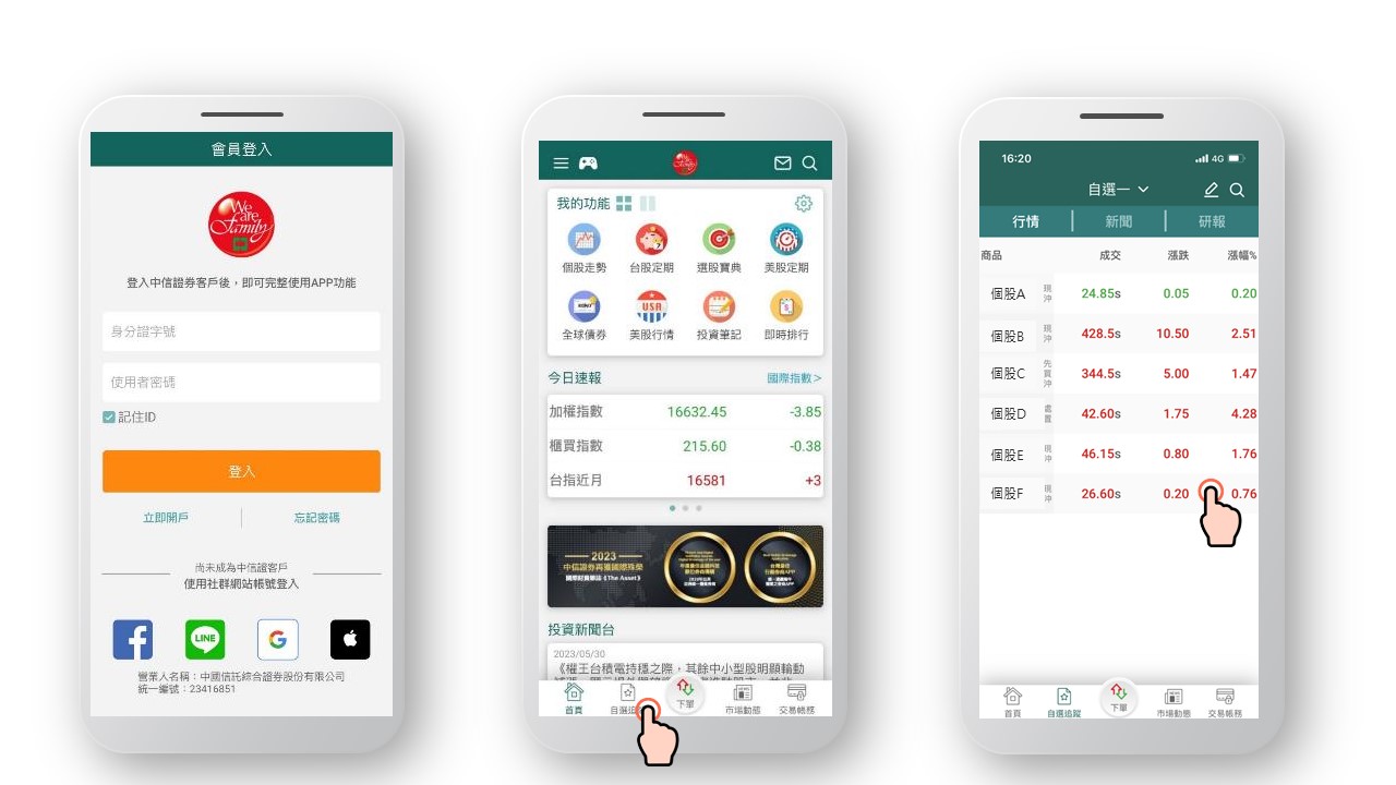 想要投資熱門股票？投資證券2秘招大公開- 中國信託