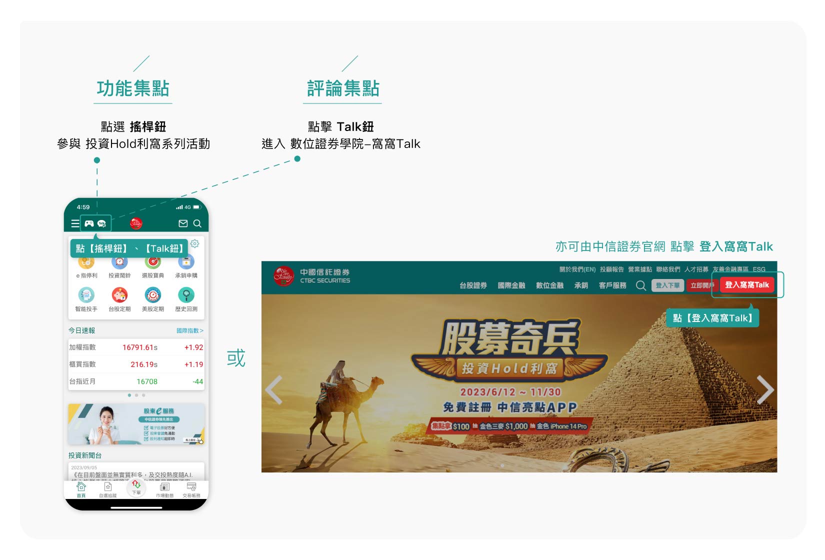 官網證券頁面大升級!實用功能帶你一次看- 中國信託