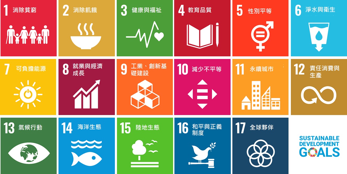 永續風潮-SDGs和ESG是什麼? - 中國信託