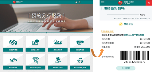快速通關 用這2招可降低分行排隊和辦理時間 中國信託